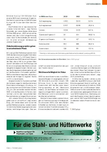 Ausgabe 5 (2024) Seite 31