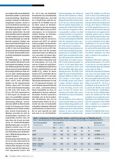 Ausgabe 1 (2012) Jahrgang 5 Page 68