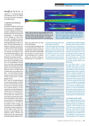 Ausgabe 1 (2014) Jahrgang 7 Seite 55