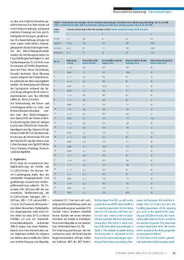 Ausgabe 1 (2025) Seite 35