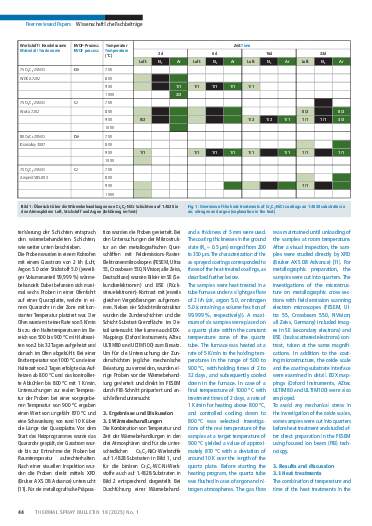 Ausgabe 1 (2025) Seite 44