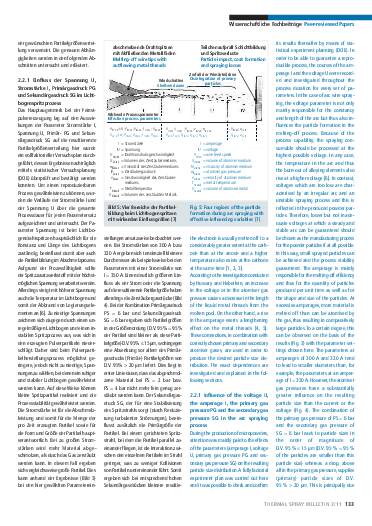 Ausgabe 2 (2011) Jahrgang 4 Seite 133
