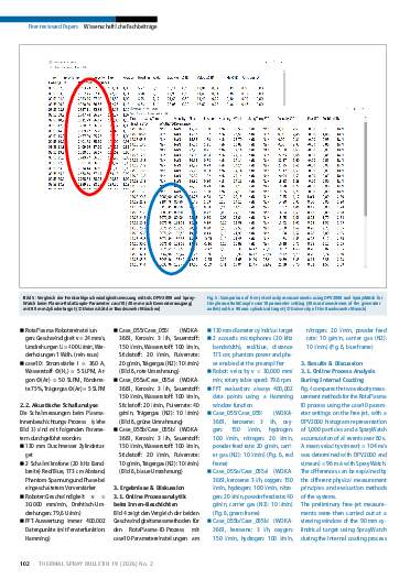 Ausgabe 2 (2026) Page 102