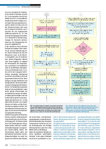 Ausgabe 2 (2026) Seite 116