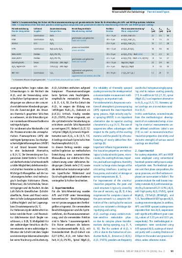 Ausgabe 2 (2026) Seite 91