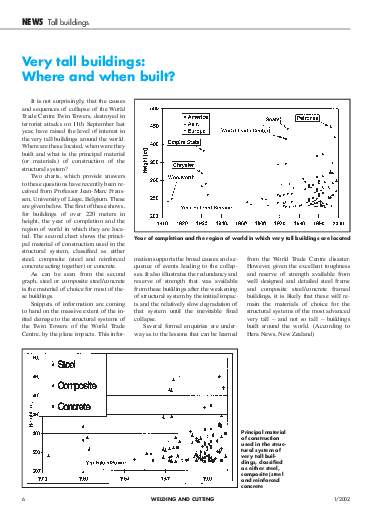 Issue 1 (2002) Page 6