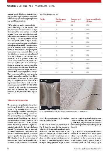 Issue 1 (2026) Page 94