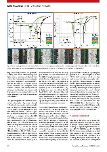 Issue 2 (2024) Page 42