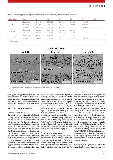 Issue 2 (2026) Page 107