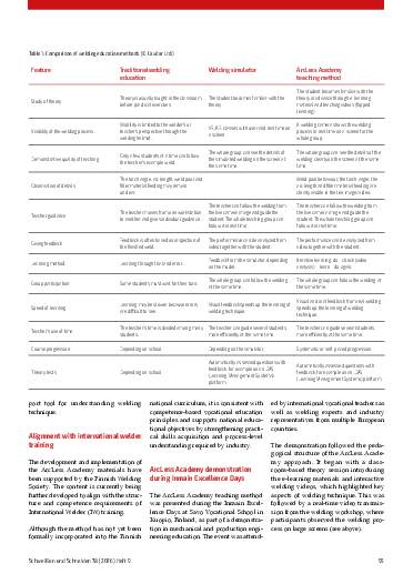 Issue 2 (2026) Page 95