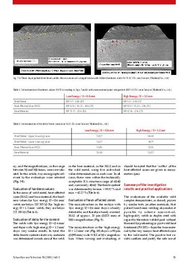 Issue 2 (2026) Page 99