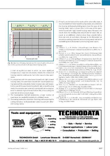 Issue 4 (2008) Page 236