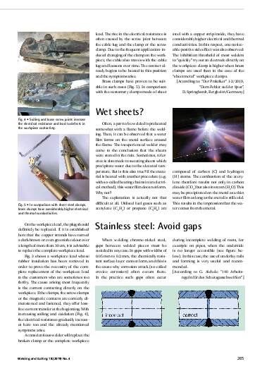 Issue 4 (2019) Page 265