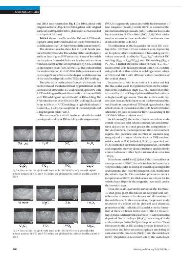 Issue 4 (2022) Page 266