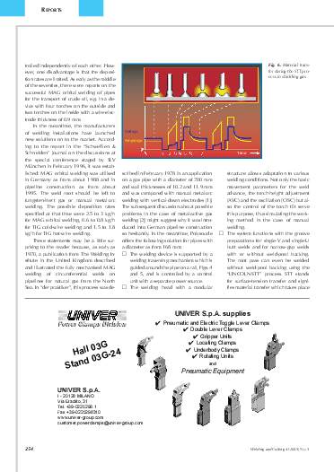Issue 5 (2005) Page 254
