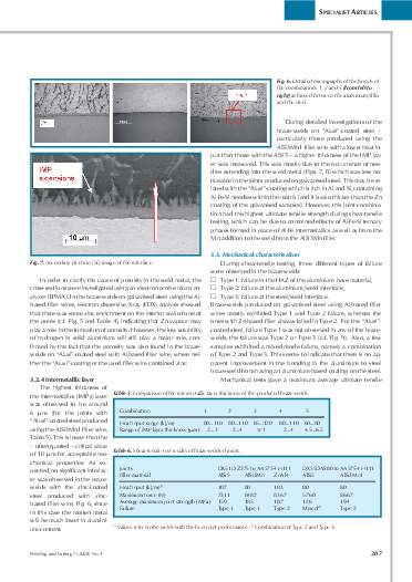 Issue 5 (2008) Page 308