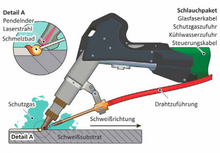 Der_Praktiker_E_Paper_06_2025