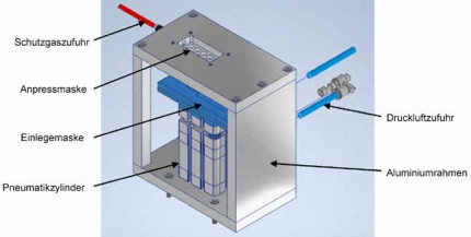 Anlagentechnik und Prozessentwicklung zum kombinierten Laserstrahllöten und -schweißen elektrischer Leistungsverbinder