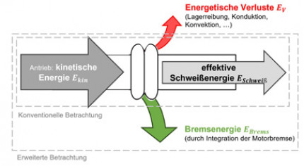 Bild 02